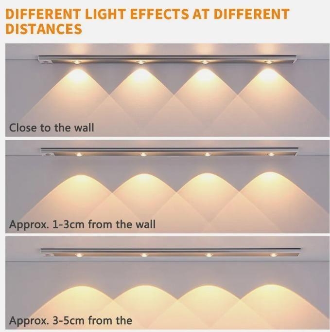 LED PIR Motion Sensor Cabinet With USB Rechargeble - Kalesh Monk