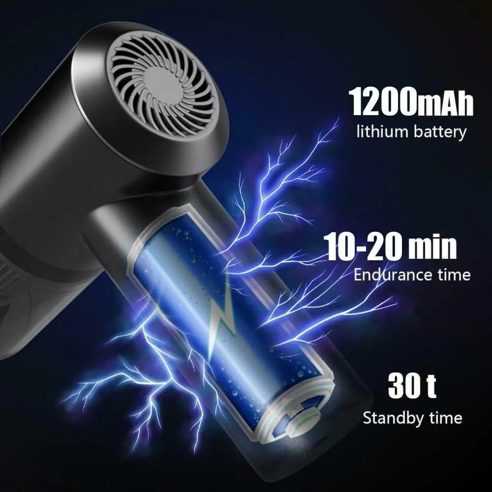 3-in-1 Portable Vacuum Cleaner with Blower | Wireless Handheld Cleaner for Car & Camping Use
