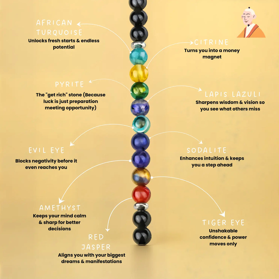 Elysian Energy Chakra Bracelet - Kalesh Monk